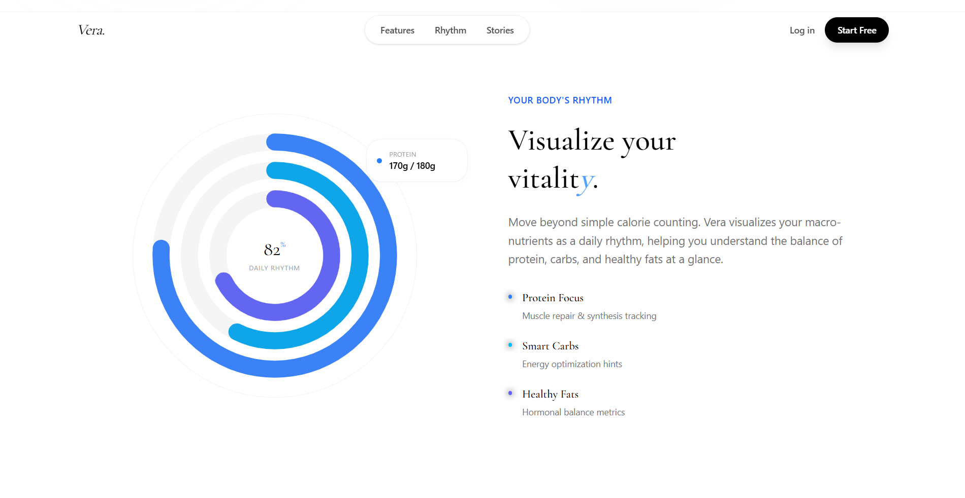 Vera AI Macro Tracker screenshot 1